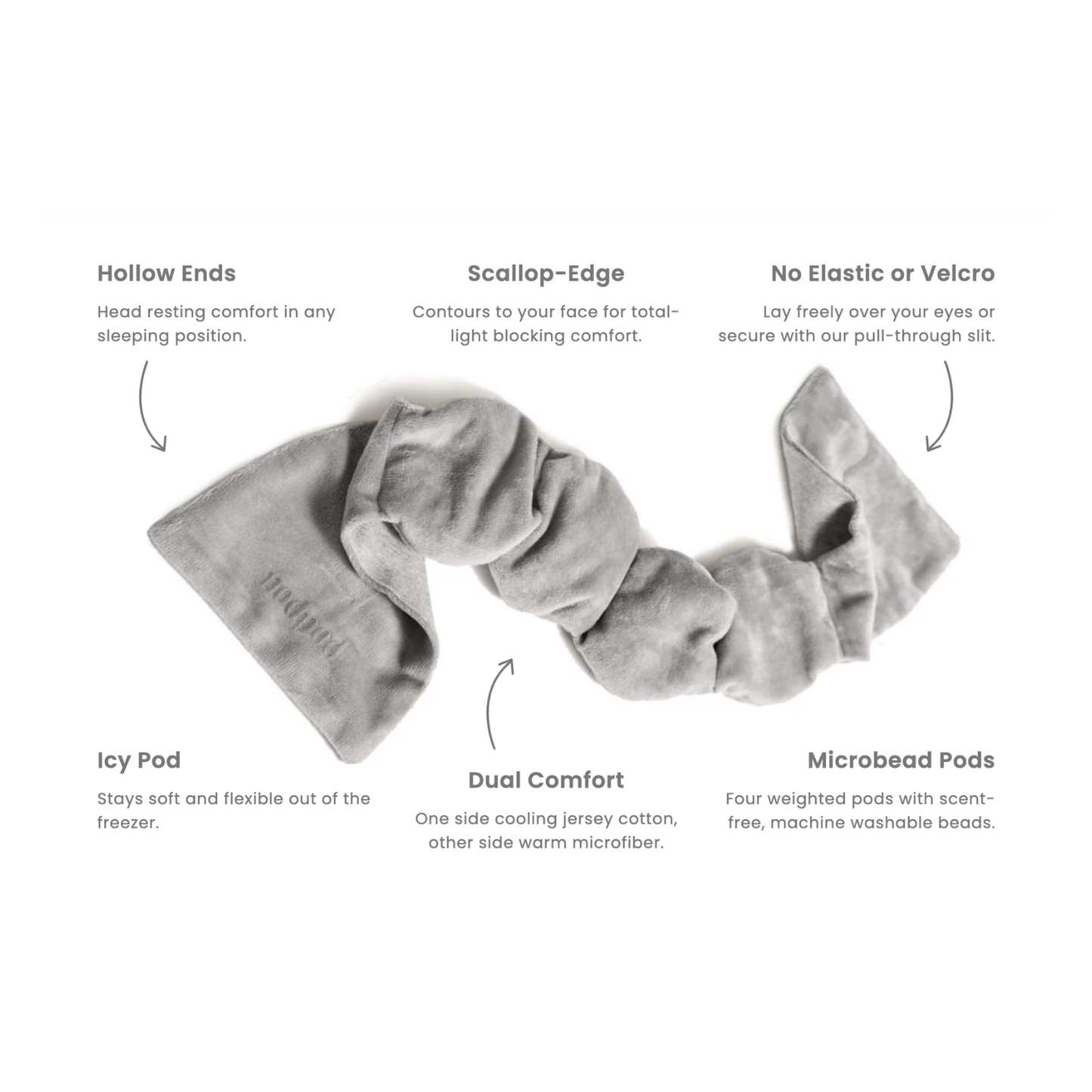 Sage Weighted Sleep Eye Mask