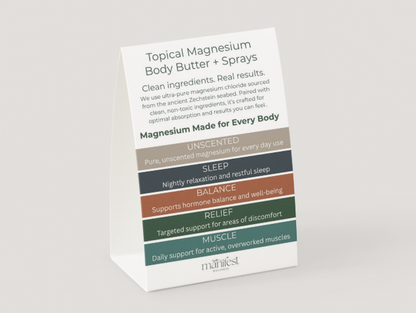 Shelf Talker Double-Sided Magnesium Butter/Magnesium Spray