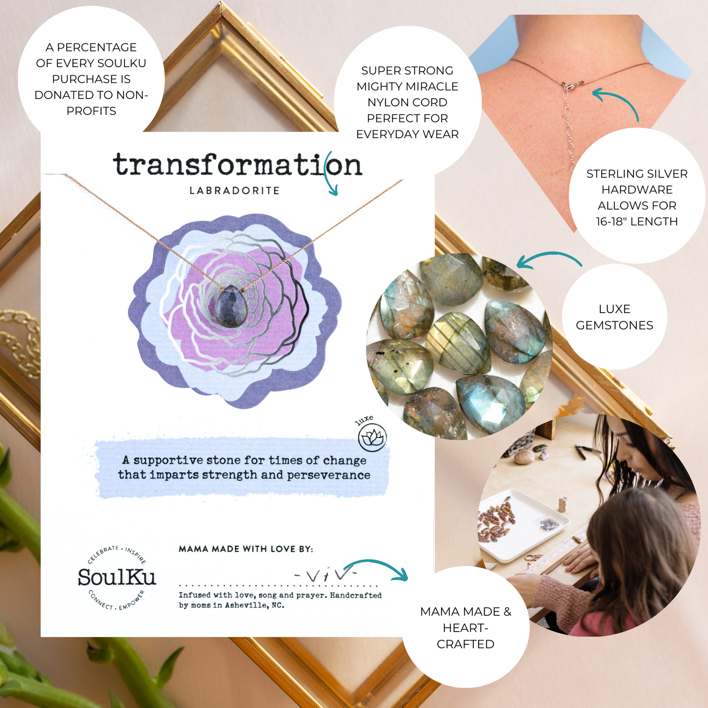 Labradorite Transformation Necklace